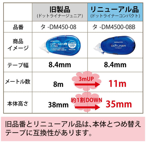 BLUE Kokuyo Campus Value Pack DOTLINER Strong Adhesion Compact Acid-Free 3 Piece Glue Compact Refillable Glue Tape Photo Glue | DM4500-08NX3