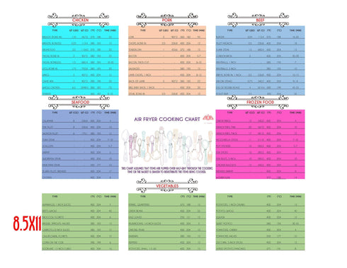 DIGITAL PRINTABLE Air Fryer Cooking Chart, Air Fryer Temp Chart, Air Fryer Time Chart, Metric & Imperial | A4