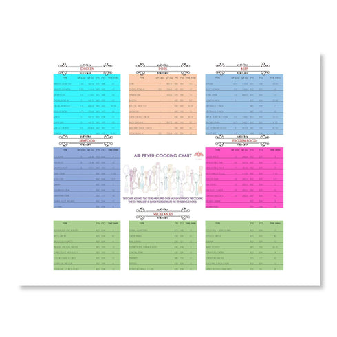 DIGITAL PRINTABLE Air Fryer Cooking Chart, Air Fryer Temp Chart, Air Fryer Time Chart, Metric & Imperial | A5