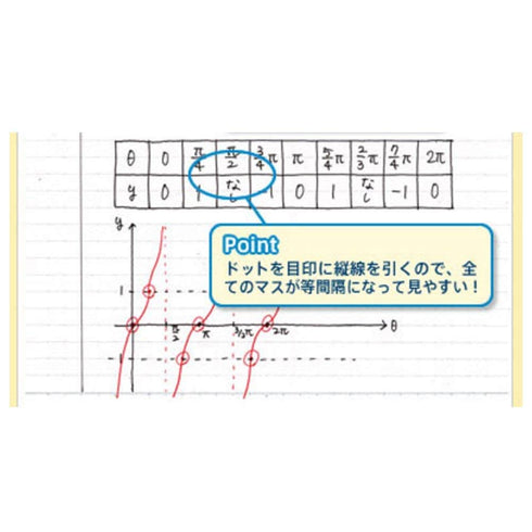 B6 Kokuyo Campus Notebook Dotted Ruled 6mm Campus Note (Dotted Ruled Line) B Ruled 40 Sheets | 211BTN