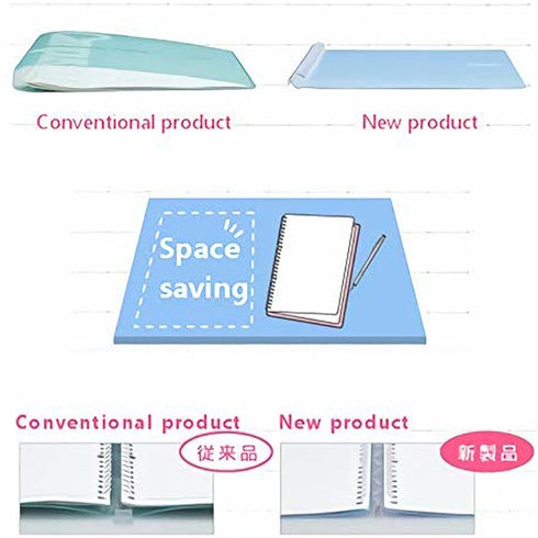Kokuyo B5 Campus LIGHT BLUE B5 Smart Ring Binder 26 Rings "Lay Flat" Notebook SP700LB | 25 Sheets Capacity