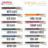 Zebra Sarasa GRAND DARK GRAY Metal Body Vintage 0.5mm Push Clip Gel Pen | 2020 Upgrade