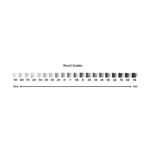 Mitsubishi Smudge-Proof Lead 0.5mm HB Hardness Low-Wear Pencil Lead | 0..5mm