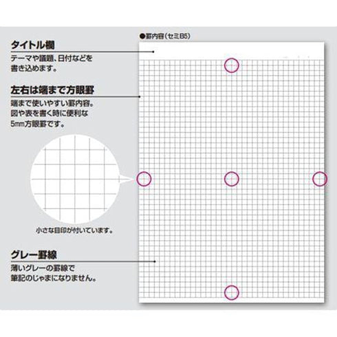 Kokuyo A4 Campus Notebook Black 5mm Grid| 40 Sheet 201S5-D
