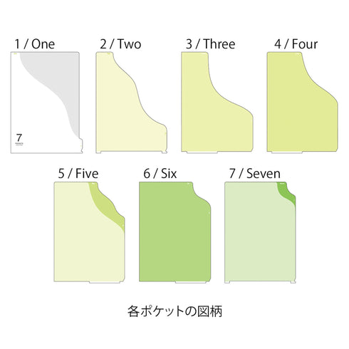 Midori MD A4 7 Pocket GREEN Wave Clear Folder