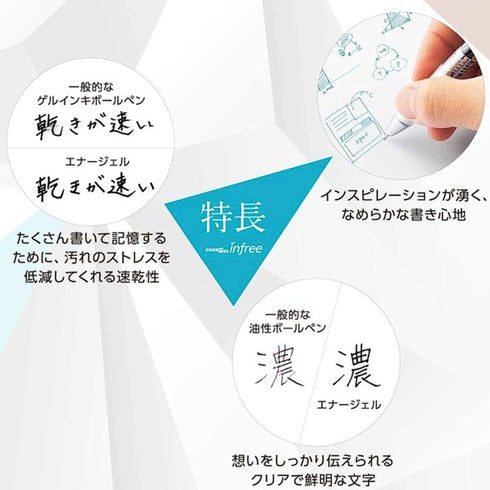 Pentel EnerGel Infree TURQUOISE Gel Pen 0.5 mm | BLN75 Quick Drying Smudge Resistant