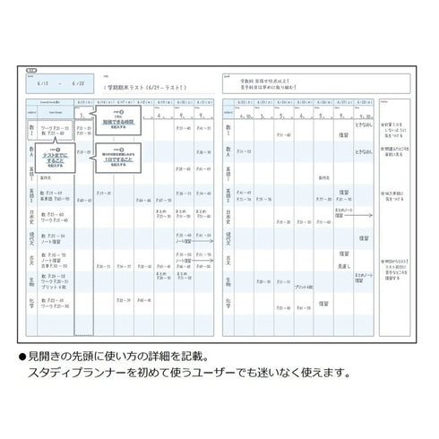Kokuyo A5 Campus DARK Blue TWO WEEKS Undated Study Planner Notebook | 26 Sheets Eco-Friendly Wood-Free Paper Y82LT