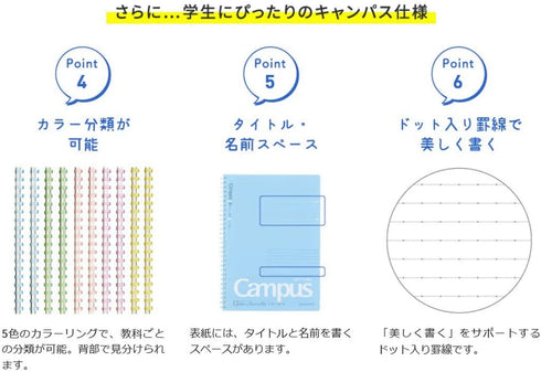 Kokuyo A5 Soft Ring PINK SUMMER Edition Notebook Dotted Line 6 mm Rule | 50 Sheets S131BT