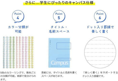 Kokuyo A5 Soft Ring YELLOW SUMMER Edition Notebook Dotted Line 6 mm Rule | 50 Sheets S131BT