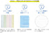 Kokuyo A5 Soft Ring VIOLET SUMMER Edition Notebook Dotted Line 6 mm Rule | 50 Sheets S131BT