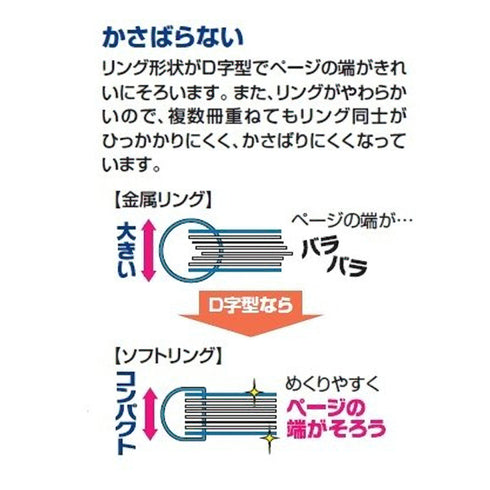 Kokuyo B5 Soft Ring VIOLET SUMMER Edition Notebook Dotted Line 6 mm Rule | 40 Sheets S111BT