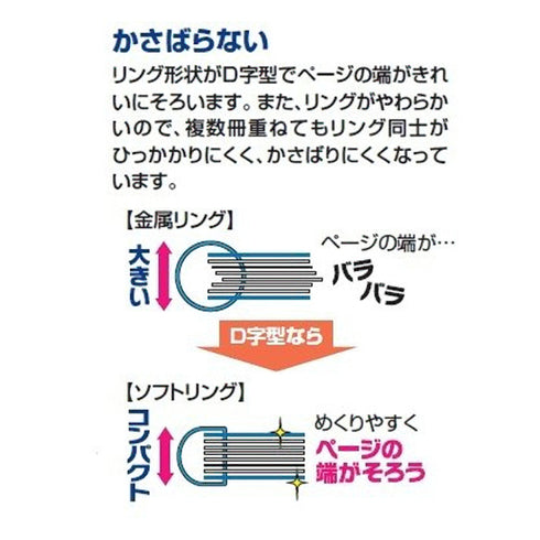 Kokuyo A5 Soft Ring BLUE SUMMER Edition Notebook Dotted Line 6 mm Rule | 50 Sheets S131BT