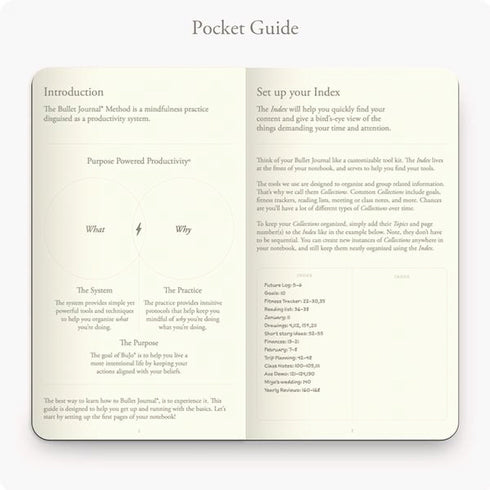 Leuchtturm1917 BLACK A5 Bullet Journal Edition 2 BUJO 2.0 | 120gsm 210 X 148mm 363573