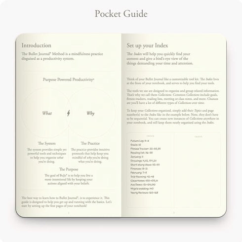 Leuchtturm1917 BLUSH A5 Bullet Journal Edition 2 BUJO 2.0 120gsm 210 X 148mm | 363573