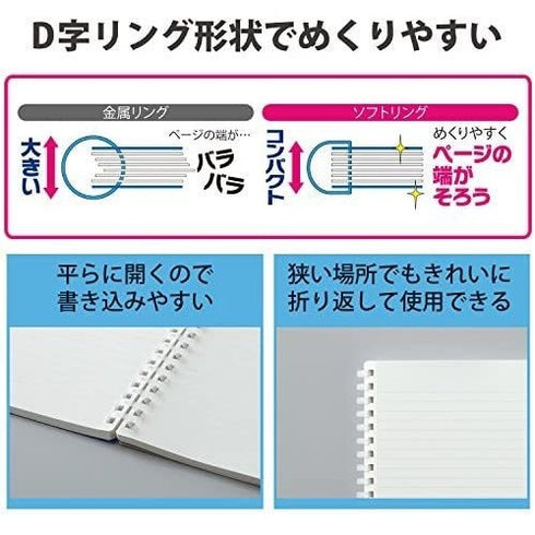 Kokuyo A5 Soft Ring BUSINESS Series BLACK 6mm Dotted Line Notebook Sustainable Notebook | 70 Sheets SV437B