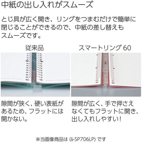 Kokuyo B5 Campus PINK Pastel Grade Limited Edition B5 Smart Ring Binder 26 Rings "Lay Flat" Notebook 60 Sheets Capacity | SP706-LV2