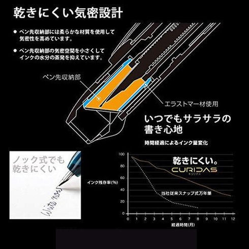 Platinum Japan Curidas Abyss BLUE F Nib Retractable Fountain Pen Barrel Fountain Pen プラチナ万年筆 Fine Nib | PKN-7000