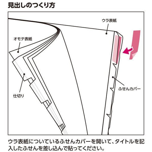 Kokuyo A4 KaTaSu Clear Plastic Folder 5-Tab Design Kokuyo Accessories | KFE7505T