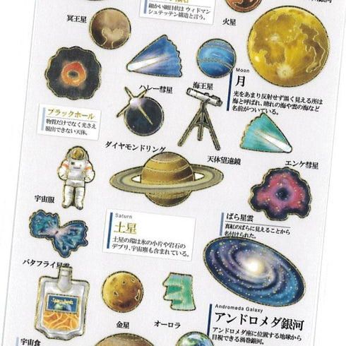 Kamio Japan Stickers PLANETS ASTRONOMY Adult Visual Dictionary Saturn Moon Sun, Jupiter Mars Stardust GOLD Foil Stickers | 204769