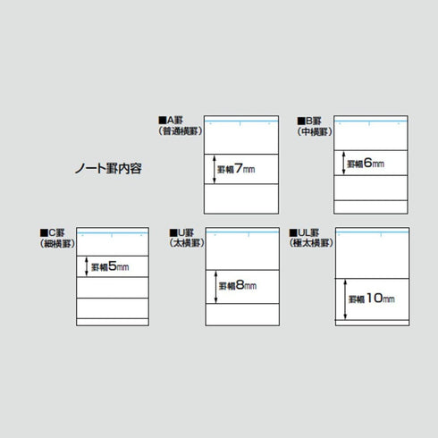 Kokuyo B5 Campus Sarasara 5mm Ruled Loose Leaf Paper Dotted 5mm Rule 26 Holes 100 Sheets | 836C