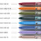 Dianshi GREEN BLACK & BLACK Retractable Two Way Two Color Ink Stone Series Saturated Ink Gel Pen 0.5mm | DS608 Highly Recommend