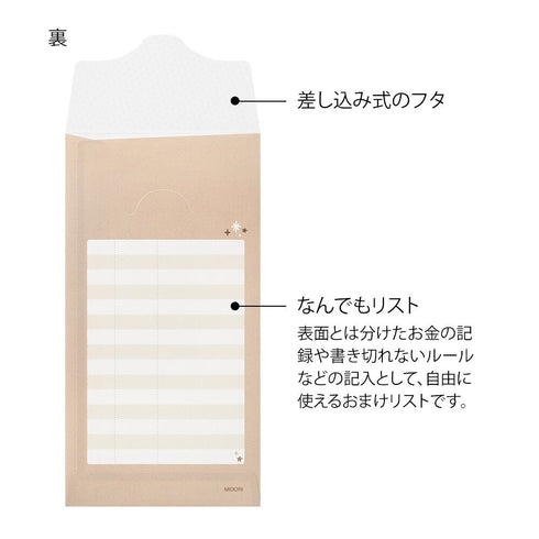 MIDORI PATTERN Reinforced Saving Envelope Money Storage Envelope Budgeting Envelope Money Storage Money Receipt Storage | 2 Envelopes