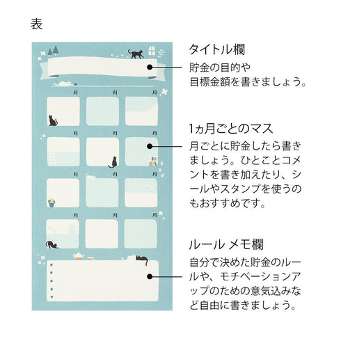 MIDORI CAT Reinforced Saving Envelope Money Storage Envelope Budgeting Envelope Money Storage Money Budgeting Receipt Storage | 2 Envelopes