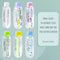 CRYSTAL KOKUYO Spring Series 5mm X 5m Correction Tape White Correction Tape Rewritable Correction Tape | WSG-TWT4505