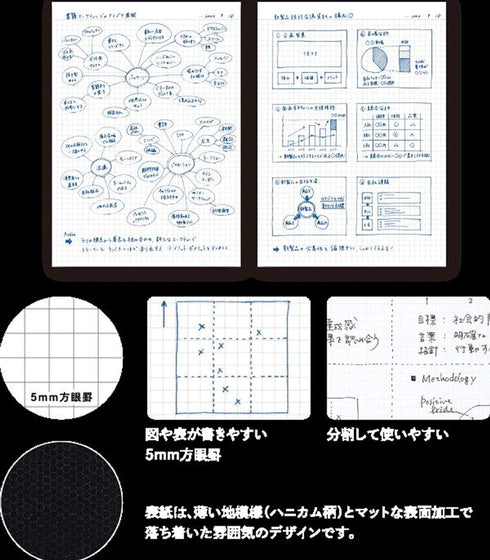 Kokuyo B5 Campus Notebook Navy 6mm Dotted Line | 50 Sheet 5BT-DB