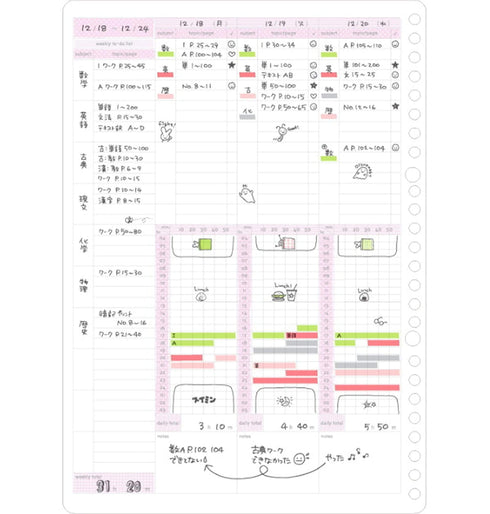 Kokuyo Campus Study Planner Loose Leaf Paper Bright Pink Y836GW WEEKLY Visualized 26 Holes 30 Sheets | B5