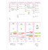 Kokuyo Campus Study Planner Loose Leaf Paper Bright Pink Y836GW WEEKLY Visualized 26 Holes 30 Sheets | B5