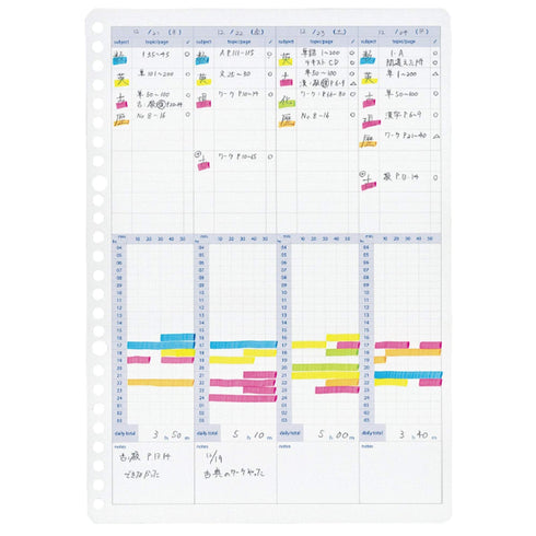 Kokuyo Campus Study Planner Loose Leaf Paper Y836MW Weekly Visualized List 26 Holes 30 Sheets | B5