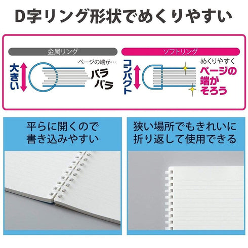 Kokuyo CLEAR Soft Ring Notebook Dotted 6 mm Ruled SV508B | Semi B5 80 Sheets