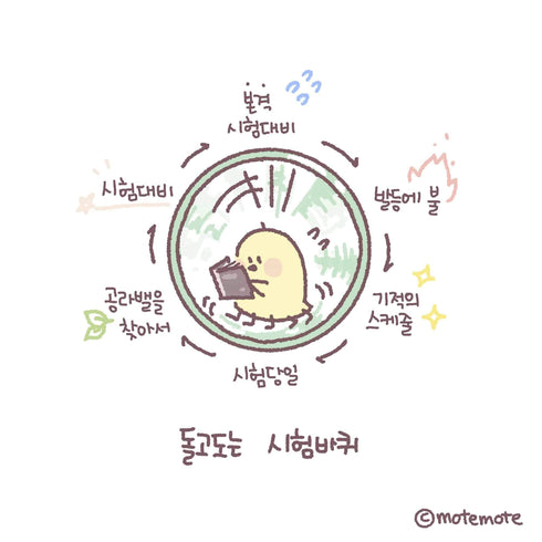 MoteMote Blue Ruled A-Teen Sticky Note | USA Located!