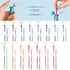 PINK Pilot Hi-Tec-C Coleto Gel Multi Pen Refill | 0.3 mm 0.4 mm 0.5 mm