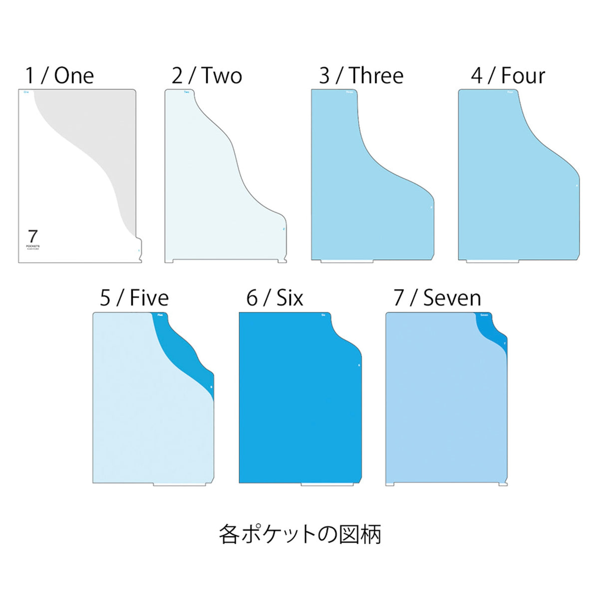 Midori MD A4 7 Pocket BLUE Wave Clear Folder – The Stationery Manor!