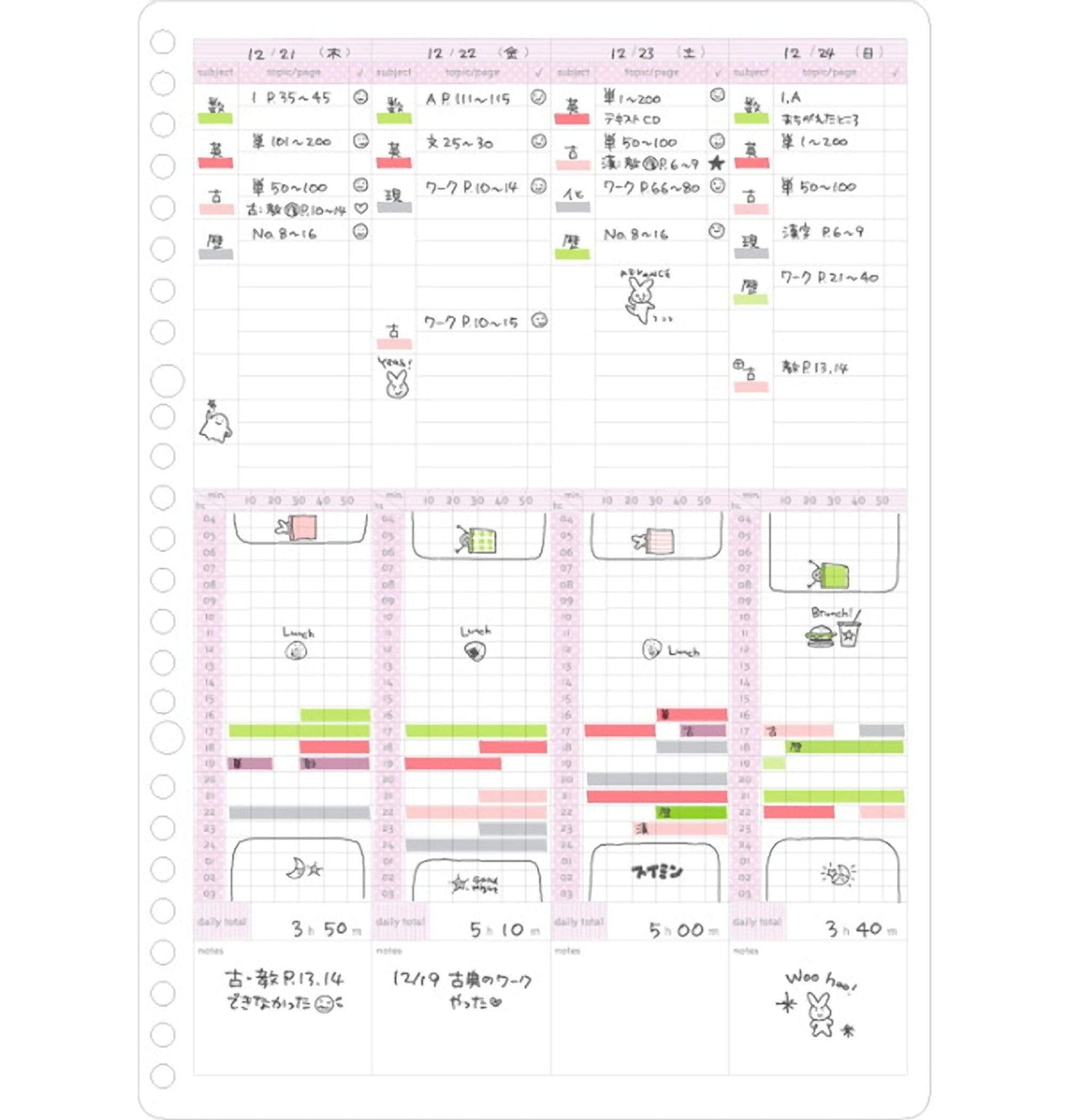 Kokuyo Campus Study Planner Loose Leaf Paper Bright Pink Y836GW WEEKLY ...