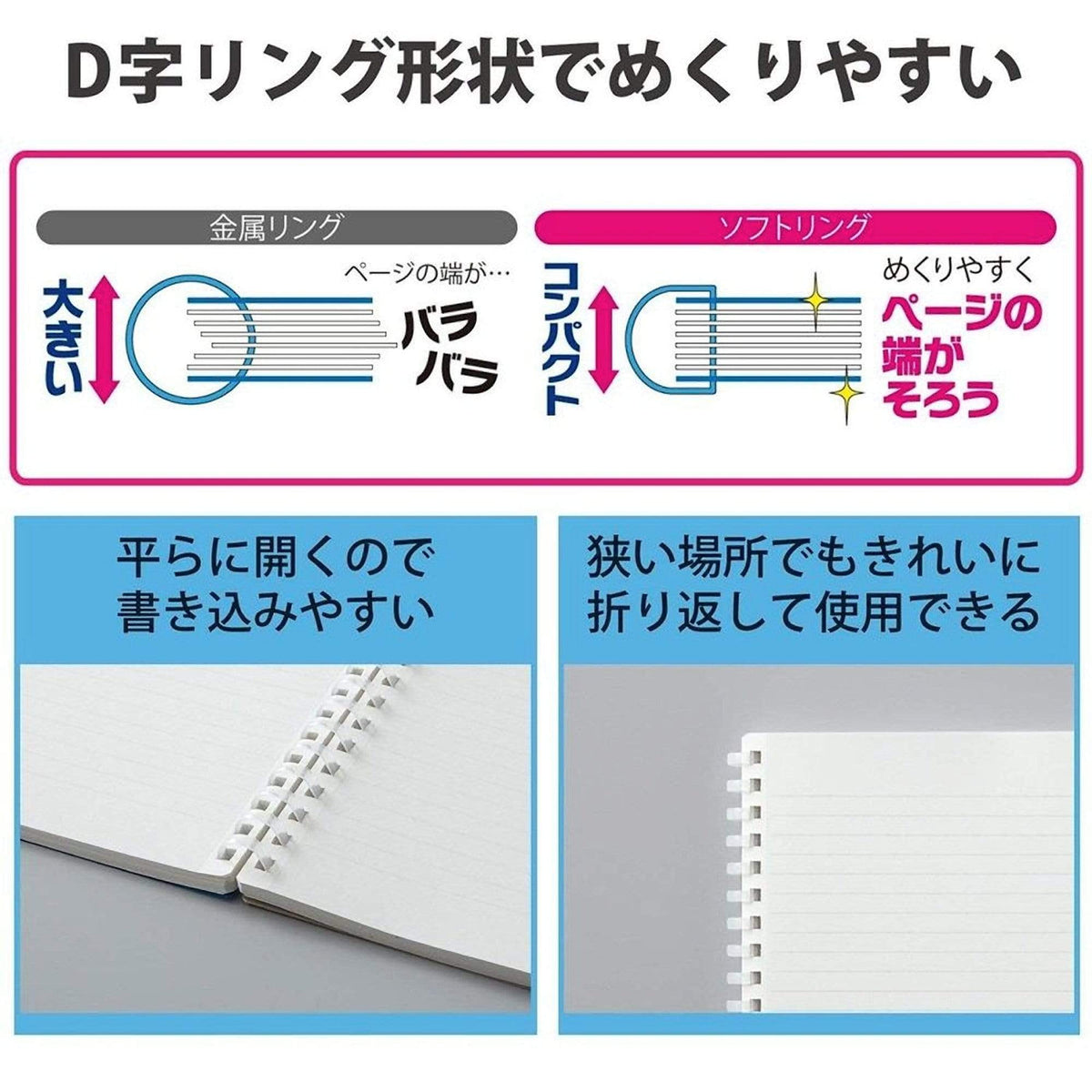 Kokuyo Soft Ring Notebook 5mm Dot Grid SV538WT | A5 80 Sheets – The ...